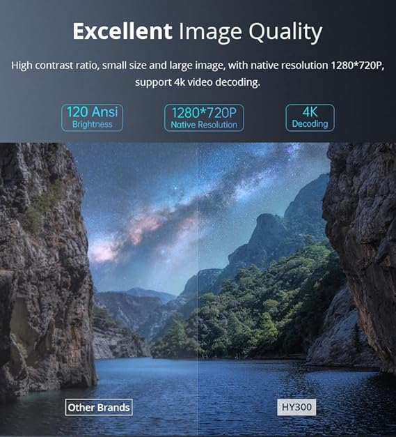 HY300 Auto Portable Mini Projector