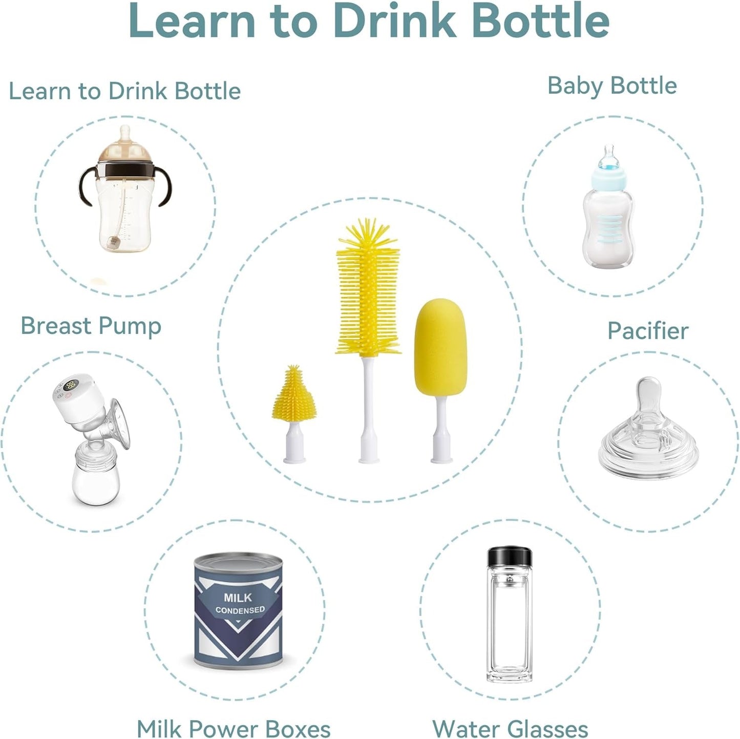 Electric Bottle Cleaning Brush